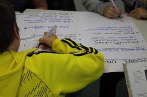 Gruppenarbeit an Plakaten braucht inklusive Präsentation meistens mehr als 45 Minuten Unterrichtszeit. Gruppenarbeit an Plakaten braucht inklusive Präsentation meistens mehr als 45 Minuten Unterrichtszeit.